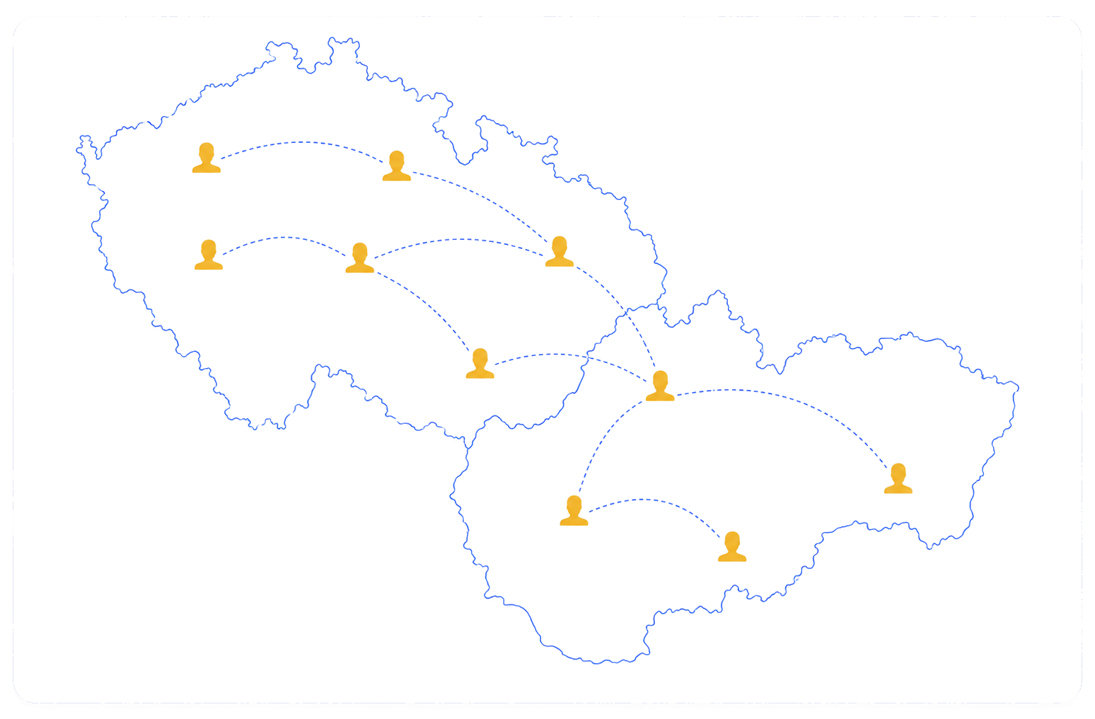 Mapa spojení